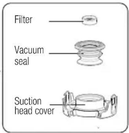 GRUNDIG VB 8760 - Washing or replacing the filter - 2