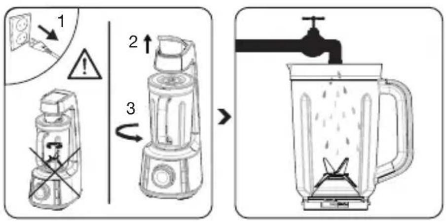 Diagram illustrating a cooking process with three steps: dropping, adding heat, and pouring into a blender.