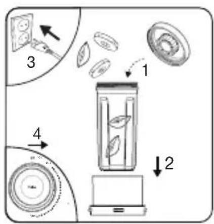 GRUNDIG VB 8760 - Hazneli vakum programı - 1