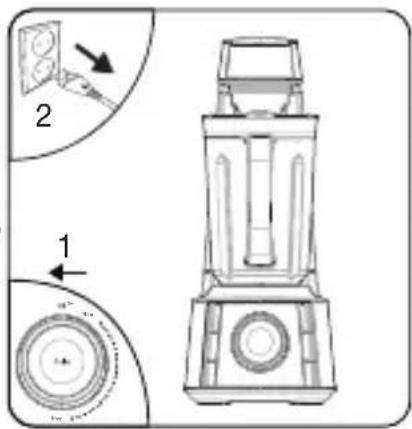 GRUNDIG VB 8760 - Automatic programs with the jug - 3