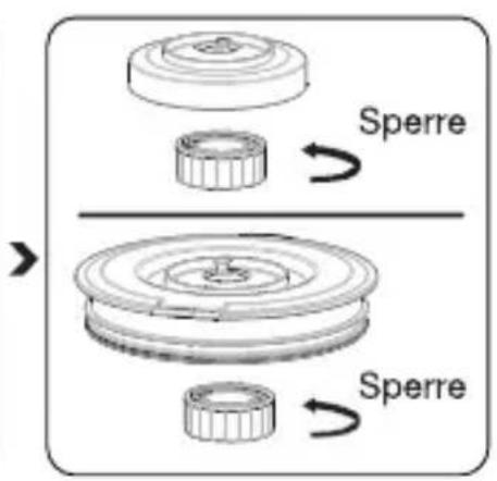 Sperre Sperre