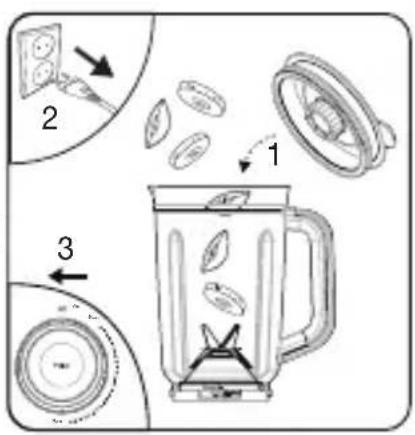 Diagram illustrating a cooking process with three steps: slicing, adding seeds, and blending into a blender.