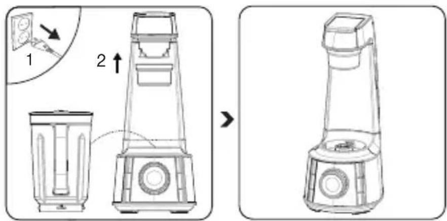 Technical diagram showing a blender with two views and a close-up of its internal structure, labeled with steps 1 and 2.