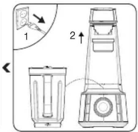 Technical diagram of a blender with labeled parts and directional arrows indicating assembly or operation.
