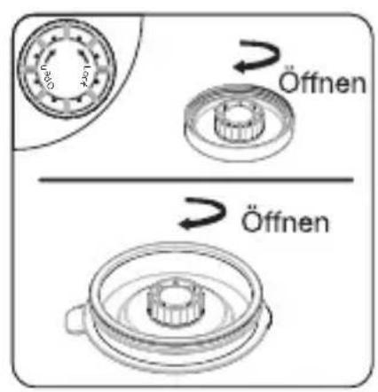 Öffnen Öffnen