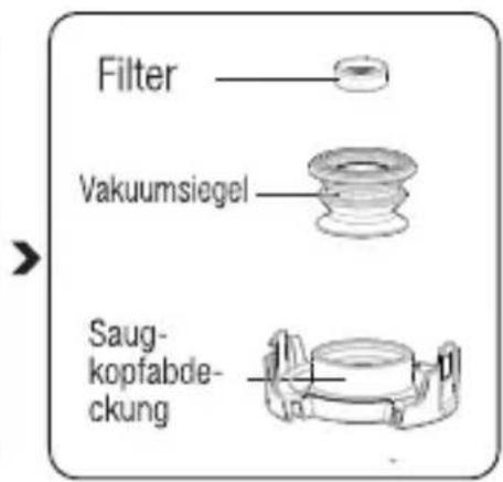 Filter Vakuumsiegel Saug- kopfabde- ckung
