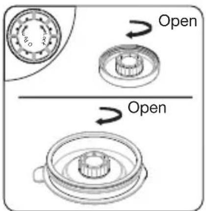 Open Open