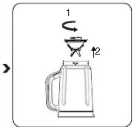 Diagram showing a blender with a coffee pan and a rotating fan, labeled with steps 1 and 2.