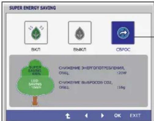 SUPER ENERGY SAVING ВКЛ ВЫКЛ CSPOC SUPER SAVING EVH LED SAVING 100000 СНЯЖЕНИЕ ЭНЕРГОПОТРЕСПЕНИЯ, ОБЩ. : 20W СНЯЖЕНИЕ ВЫБРОСОВ СОД, ОБЩ. : 16g ↑ ↓ ↓ OK EXIT