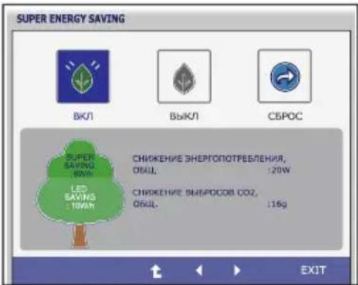 SUPER ENERGY SAVING ВКЛ ВЫКЛ СБРОС SUPER SAVING 60% LED SAVING 10mAh СНИЖЕНИЕ ЭНЕРГОПОТРЕСЛЕНИЯ, ОБЩ. :20W СНИЖЕНИЕ БЫБРОСОВ СО2, ОБЩ. :15g EXIT