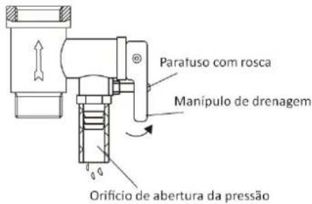 Orbegozo TRM 16 - PRECAUÇÕES - 2