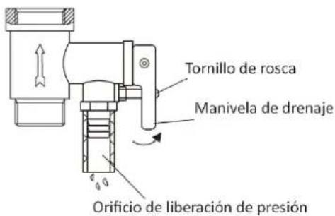 Orbegozo TRM 16 - PRECAUCIONES - 2