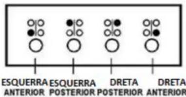 Orbegozo FO 2350 - ÚS DE L'APARELL DE 2-3 CREMADORS - 1