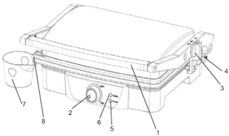 ARDES AR1S20 - Technické informace - 1