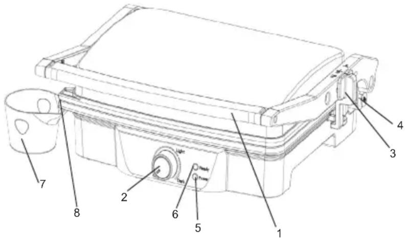 ARDES AR1S20 - Características técnicas - 1