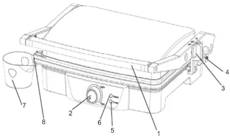 ARDES AR1S20 - Informazioni tecniche - 1