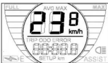 FULL AVG MAX 2.8 km/h MAX TRIP ODO ERROR 00:00:00 E SETUP km ASSIST