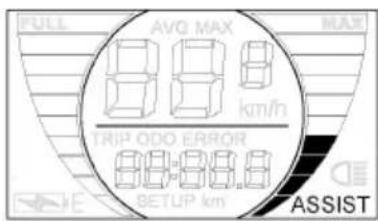 FULL AVG MAX MAX 8.8.8 km/h TRIP ODO ERROR 8.8.8.8 BETUP km ASSIST