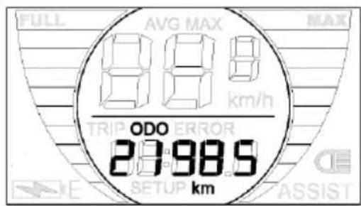 FULL AVG MAX MAX 8.8 km/h TRIP ODO ERROR 27985 km E SETUP ASSIST