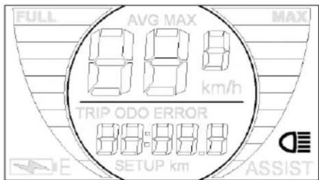FULL AVG MAX MAX 88.0 km/h TRIP ODO ERROR 88.0 SETUP km ASSIST