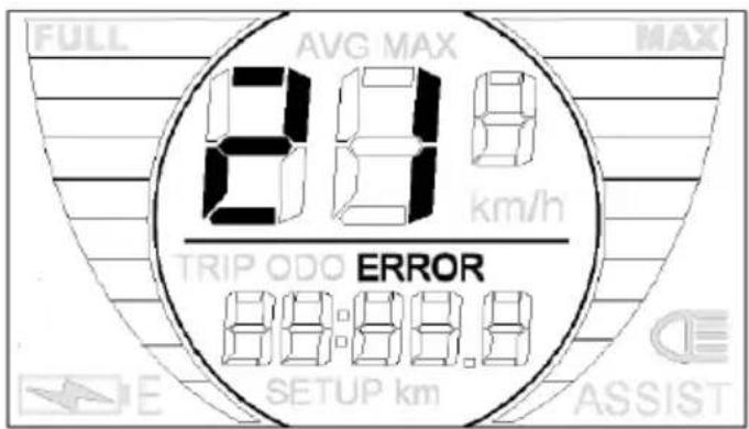 FULL AVG MAX MAX 8.9 km/h TRIP ODO ERROR 8.8.8.8 SETUP km ASSIST