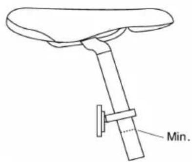 Min.