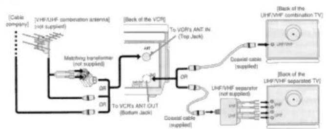 HITACHI VT-MX4530A - ANTENNA/CABLE CONNECTIONS - 2