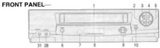 FRONT PANEL 1 2 3 4 5 31 28 6 7 8 9 10