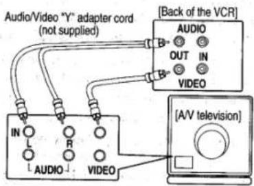 Audio/Video "Y" adapter cord (not supplied) [Back of the VCR] AUDIO B- OUT IN VIDEO IN L R AUDIO VIDEO [A/V television]