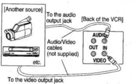 [Another source] To the audio output jack Audio/Video cables (not supplied) [Back of the VCR] AUDIO OUT IN VIDEO etc. To the video output jack