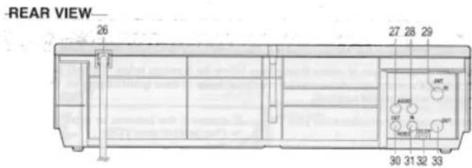 REAR VIEW 26 27 28 29 30 31 32 33