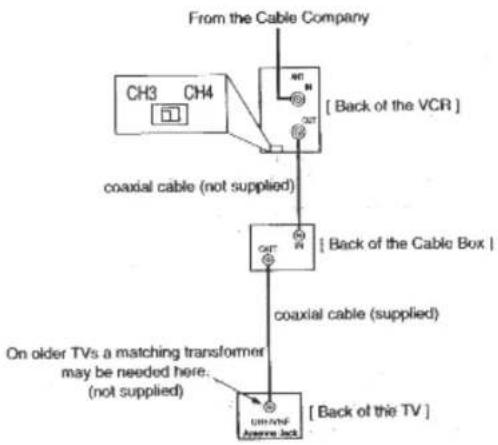 HITACHI VT-MX4530A - RECORDING HINTS - 1