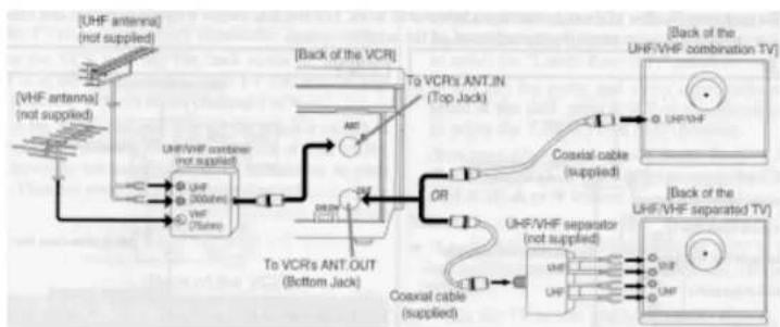 HITACHI VT-MX4530A - ANTENNA/CABLE CONNECTIONS - 3