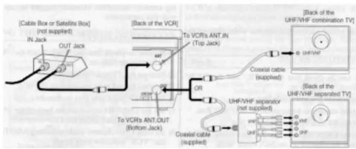 HITACHI VT-MX4530A - ANTENNA/CABLE CONNECTIONS - 4