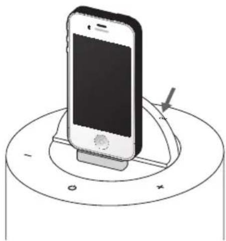 HITACHI HPS50E - Inserting the iPod/iPhone and Selecting DOCK iPod Mode - 5