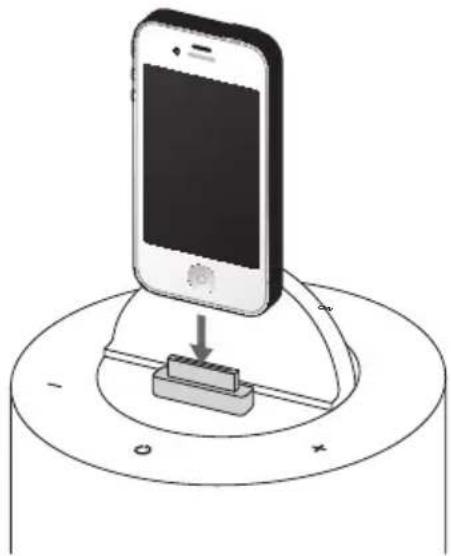 HITACHI HPS50E - Inserting the iPod/iPhone and Selecting DOCK iPod Mode - 4
