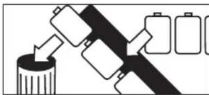 HITACHI HPS50E - BATTERY SAFETY GUIDELINES - 2