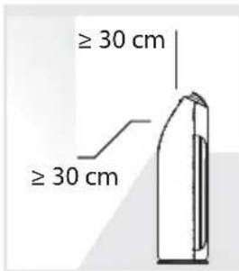 ≥ 30 cm ≥ 30 cm