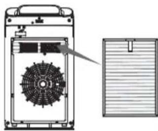Guzzanti GZ-995 - Nainstalujte filtr a přední panel. - 1