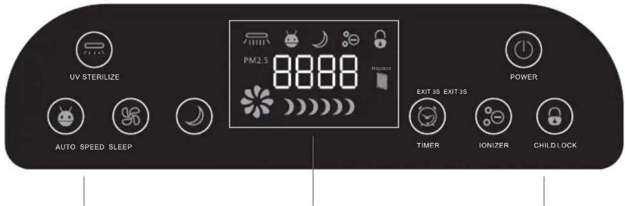 UV STERILIZE AUTO SPEED SLEEP PM2.5 8888 Replace EXIT 3S EXIT 3S POWER TIMER IONIZER CHILDLOCK
