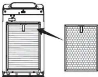 Guzzanti GZ-995 - VEZÉRLŐELEMEK - 9