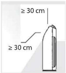 ≥ 30 cm ≥ 30 cm
