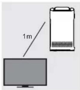 1 m