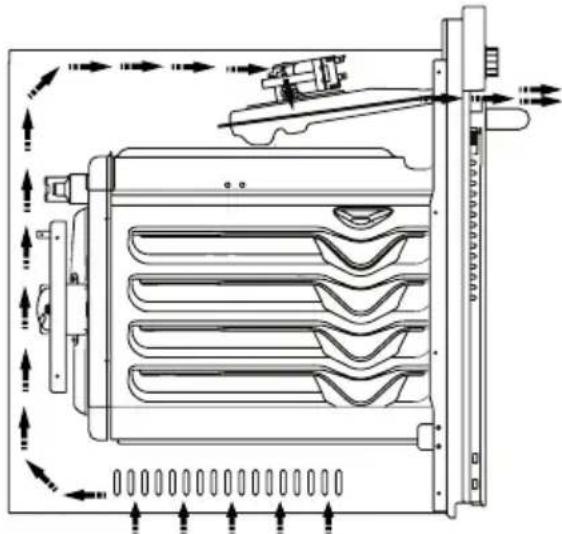 Guzzanti GZ-8503 - Pomembna opozorila glede namestitve: - 1