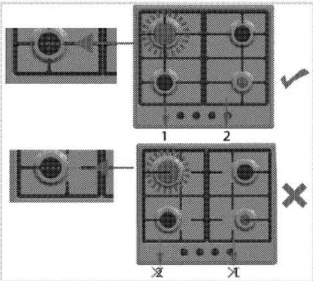 Game diagram showing two panels with circular elements and directional arrows, labeled 1 and 2, with checkmark and cross symbols indicating action or status.