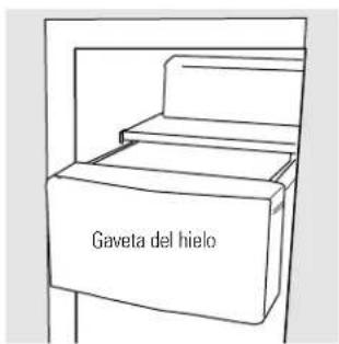 Gaveta del hielo