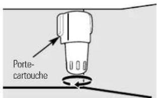 Porte- cartouche