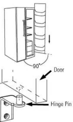 90° Door Hinge Pin