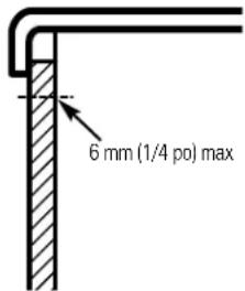 GE PSI23MGNBB - Panneaux de moins de 6 mm (1/4 po) d'épaisseur - 1