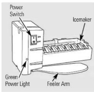 Power Switch Icemaker Green Power Light Feeler Arm